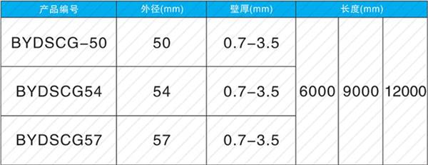 三明钳压式声测管产品规格尺寸